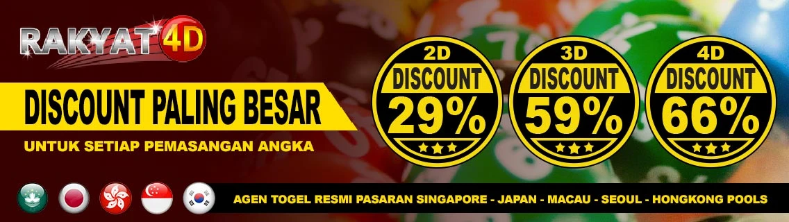 TOTO TOGEL: Situs Toto Togel & Bandar Togel Resmi Gampang Menang 2024